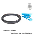 Grey 2 meter Cutter