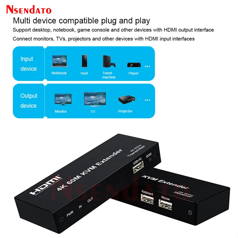 4K 60Hz HDMI 60m KVM Extender over RJ45 Ethernet Cat5e/6 USB Extender HDMI Video Transmitter Receiver kit For Mouse Keyboard - imagen 5