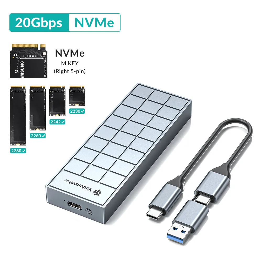 20Gbps NVMe