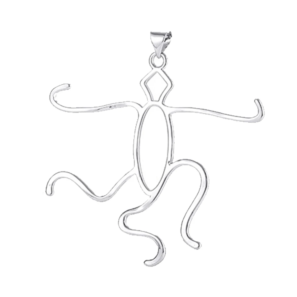 Fabricación de Joyería