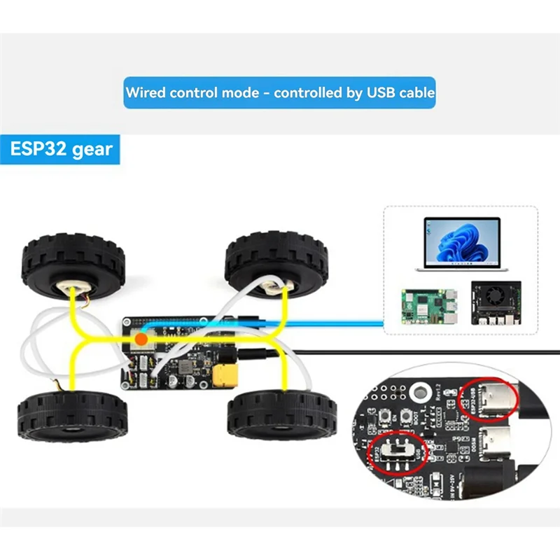 Placa controladora de Motor ESP32 DDSM, sombrero para Raspberry Pi, módulo inalámbrico Wifi 2,4G para motores Servo Hub de accionamiento directo - imagen 2