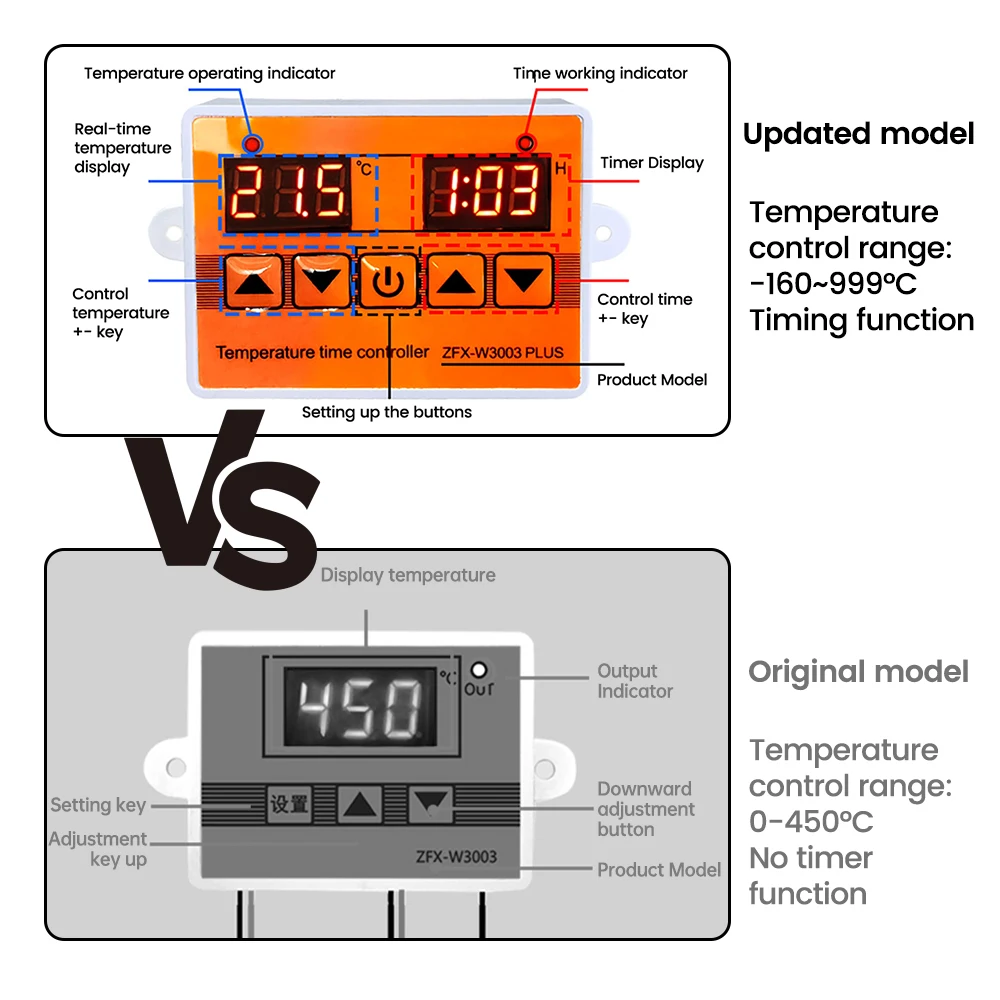 Nuevo termostato controlador de tiempo de temperatura W3003 10A 12V 24V 220V LED termorregulador de Control de microordenador Digital-160 ~ 999 ℃ - imagen 3