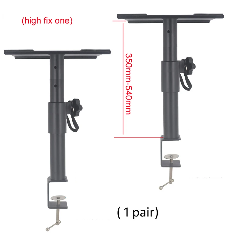 Rotación - Vista del Rotación