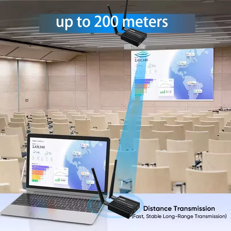 Transmisor y receptor de vídeo HDMI inalámbrico de 200M, extensor de TV, adaptador Dongle para PC, cámara, portátil, proyector, Monitor de TV - imagen 2