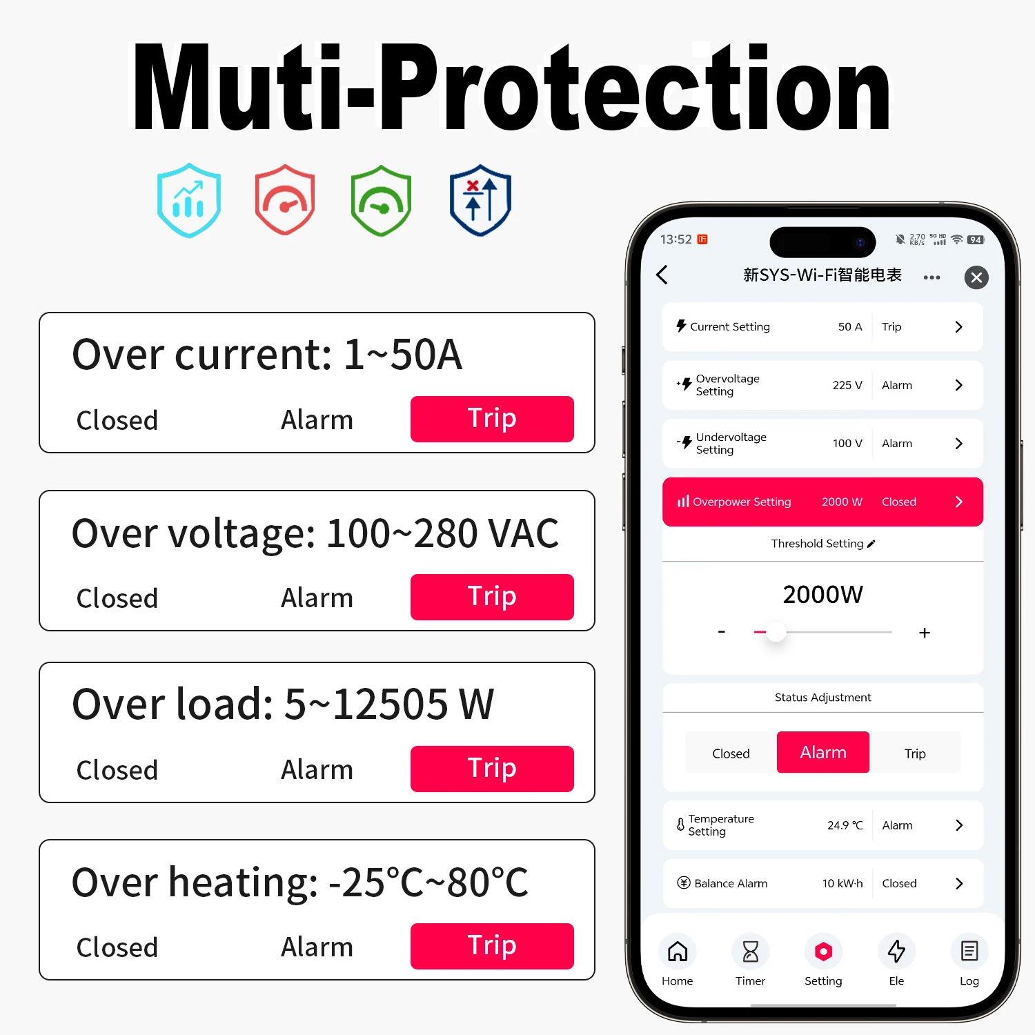 Disyuntor inteligente Tuya con WIFI, medidor de energía LCD, KWh, temporizador de medición de potencia, relé, Control remoto, aplicación Smart Life, 1P, 50A - imagen 5