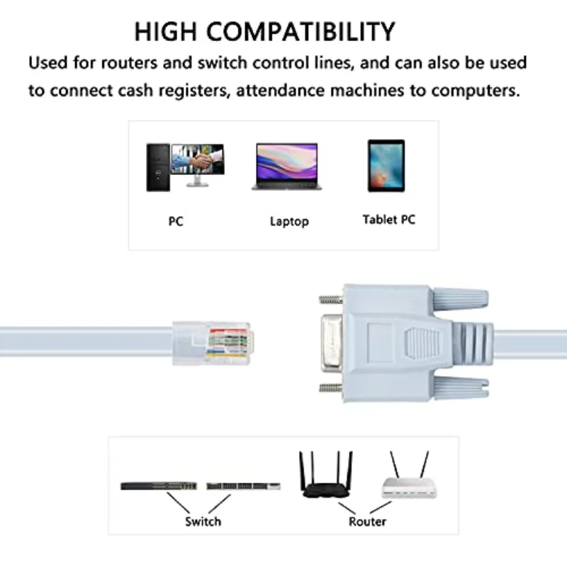 Cable de consola Nku RJ45 a DB9 Pin, adaptador de puerto serie RJ45 macho a RS232 hembra para interruptores de enrutador, equipo de cortafuegos - imagen 3