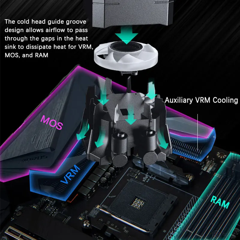 Radiador de refrigeración por agua todo en uno PHANTEKS Glacier One 360 M25 G2, refrigeración VRM/ventilador mágico PWM/soporte LGA1851/1700/115X/AM5/AM4 - imagen 2