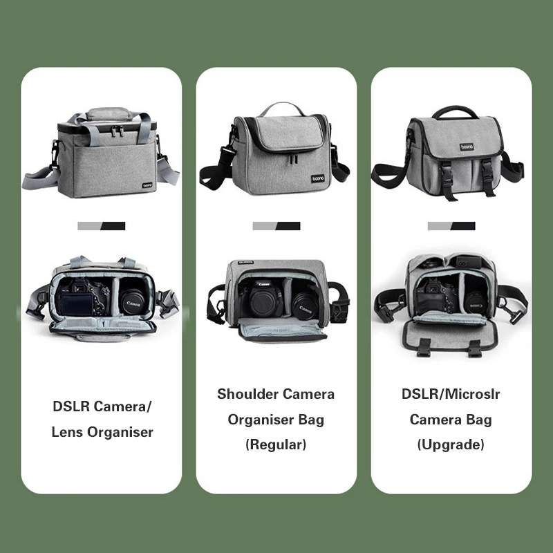 Bolsos de hombro para SLR Digital, bolsa impermeable para cámara, bolsa de fotografía para lentes para Canon, Nikon, Sony, Micro funda para cámara individual - imagen 4