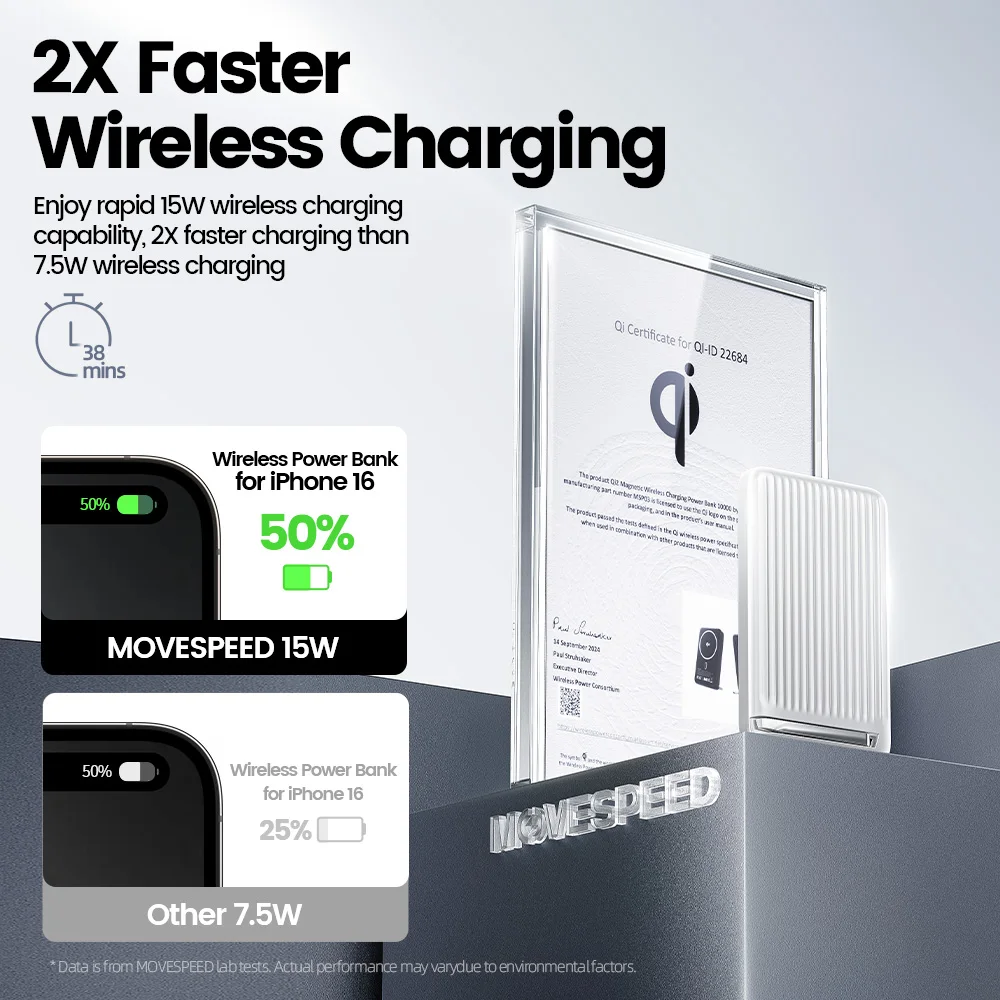 MOVESPEED P03 Qi2 banco de energía inalámbrico 10000mAh carga de grasa magnética Powerbank cargador de batería externo portátil para iPhone 15 14 - imagen 3