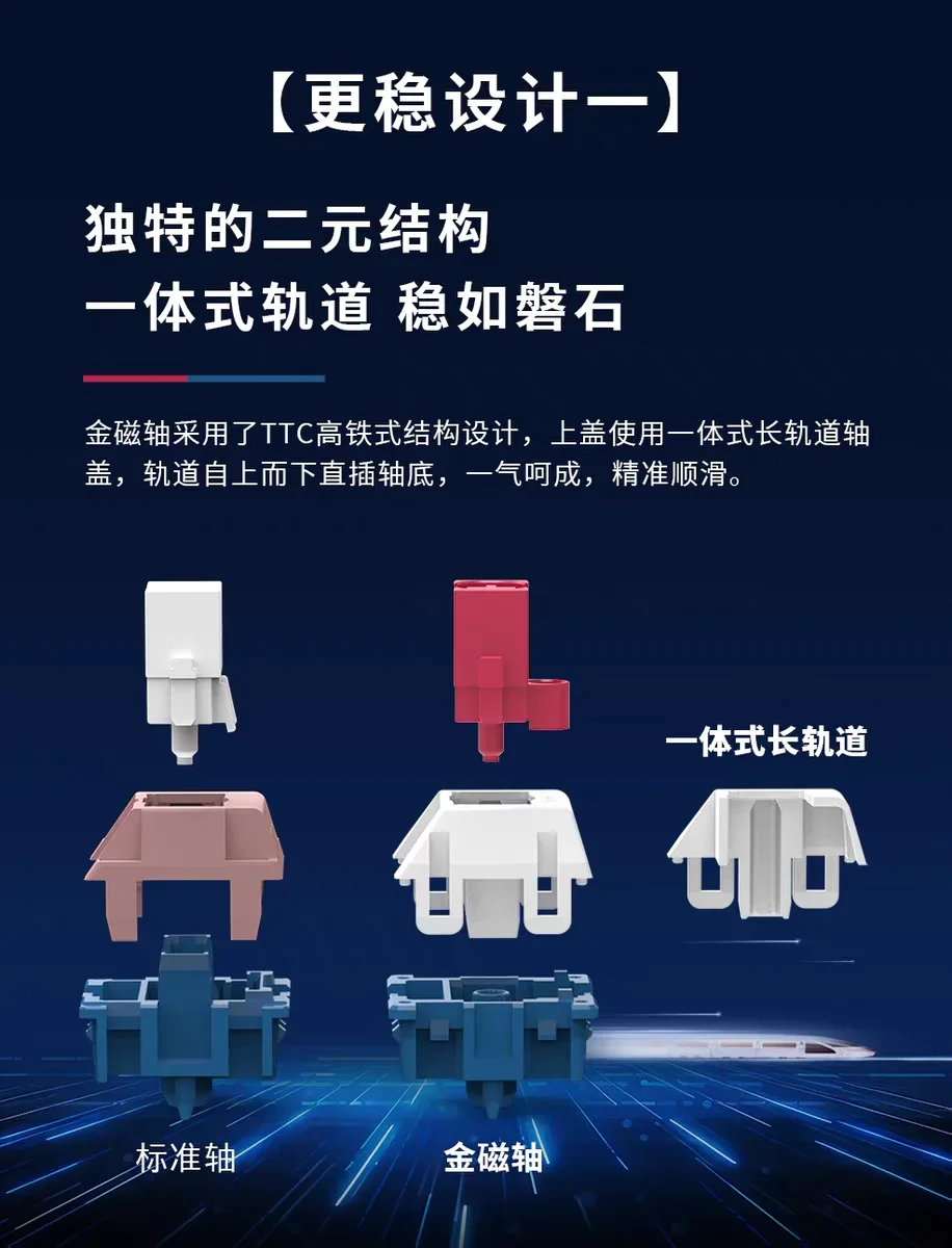 Interruptor magnético TTC, imán de lugar lateral, estructura integrada tipo carril de alta velocidad, adecuada para teclado de interruptor magnético ROG HFK - imagen 4