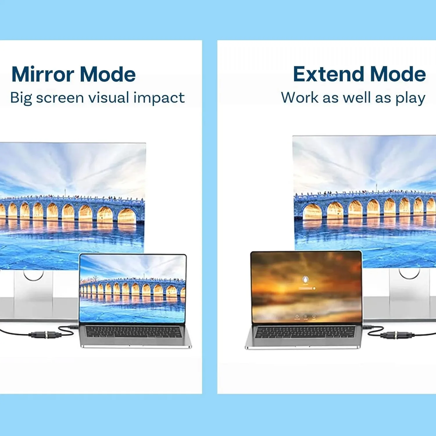 Adaptador HDMI a DVI de 1080P, Cable bidireccional DVI 24 + 24 + 5 pines a HDMI para Monitor de tarjeta gráfica de PC PS4 - imagen 5