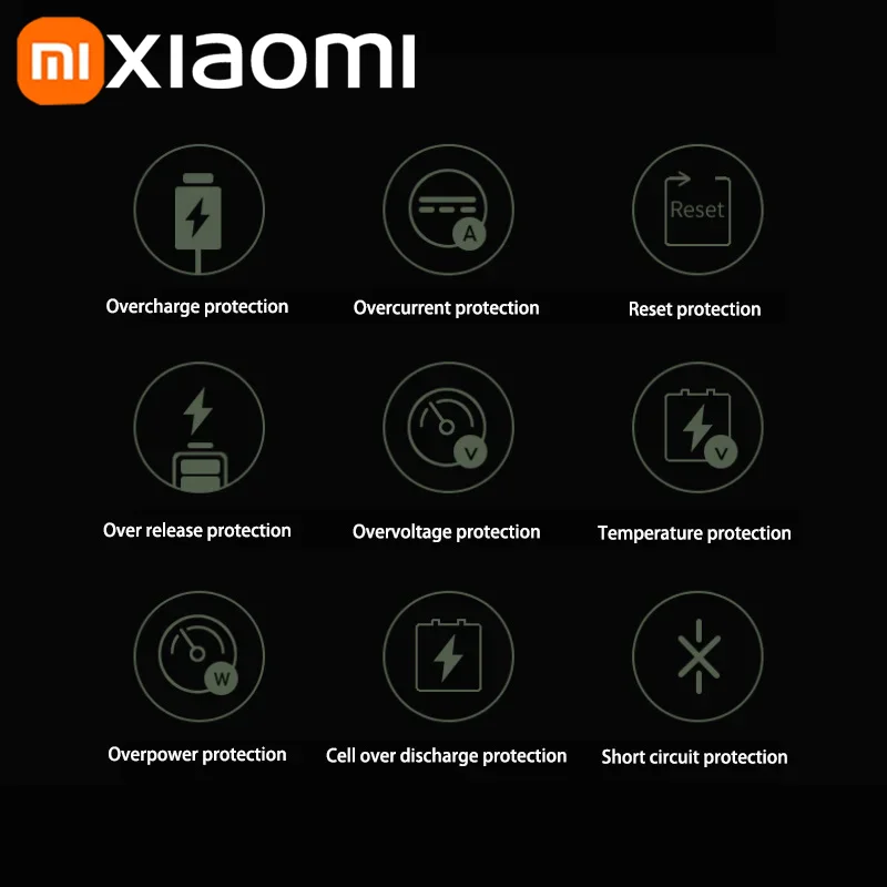 Xiaomi Mijia-Banco de energía inalámbrico magnético, cargador rápido de 30000mAh para batería auxiliar portátil Magsafe para Iphone y Huawei - imagen 4