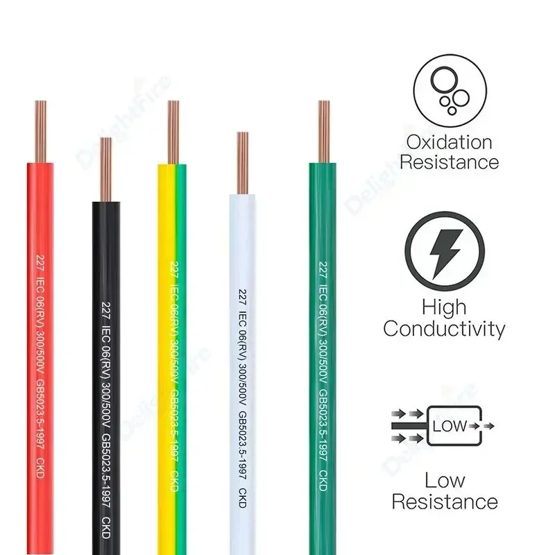 Cable de cobre RV de 300V, Cable Flexible de múltiples hebras de un solo núcleo, Cable eléctrico de PVC para cables de Audio de coche, luces LED para altavoz de Radio - imagen 4