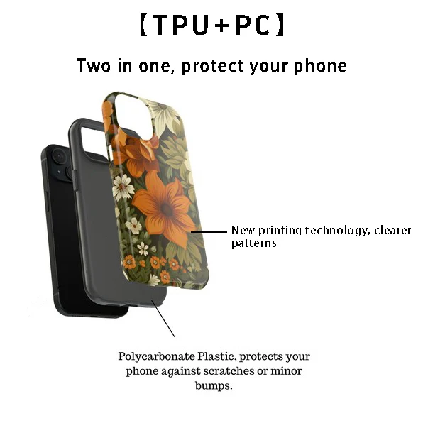 Funda de teléfono Retro Daisy Floral de verano a la moda para iPhone 16 15 14 13 12 11 Pro Max XS XR XSMax 6 7 8 Plus cubierta dura HD brillante para PC - imagen 2