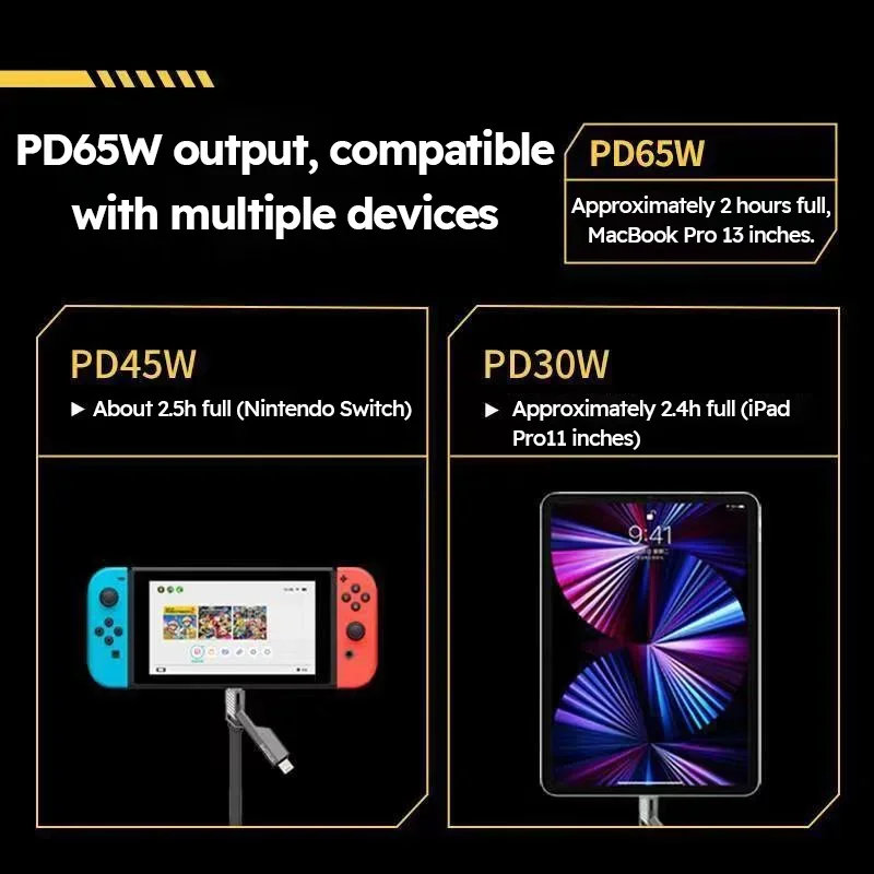 6 uds 4 en 1 65W cable USB de carga rápida tipo C Usb Micro para Iphone Samsung Huawei Xiaomi cable de carga múltiple de múltiples puertos - imagen 3