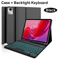 Black Backlight A