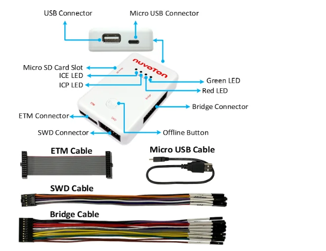 Ahora el nuevo simulador nuvoton tang arquitectura M SCM Nu-link2-pro está ardiente