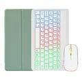 Mint with mouse