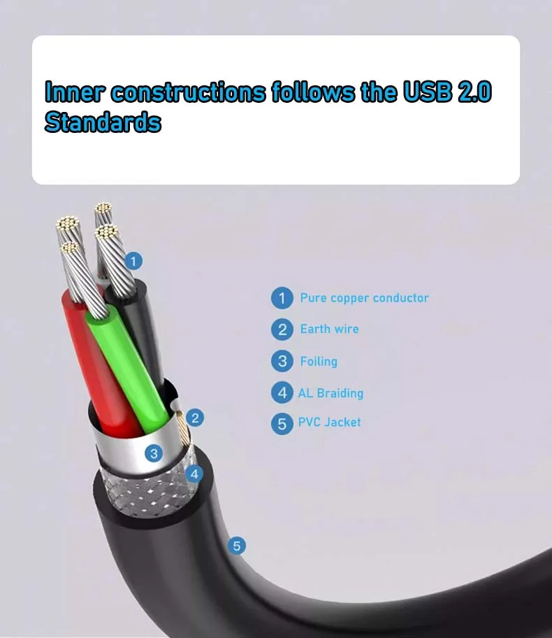 USB 2.0 A macho a hembra sincronización de datos cargador negro Cable de extensión Cable USB para teclado de ordenador portátil - imagen 5