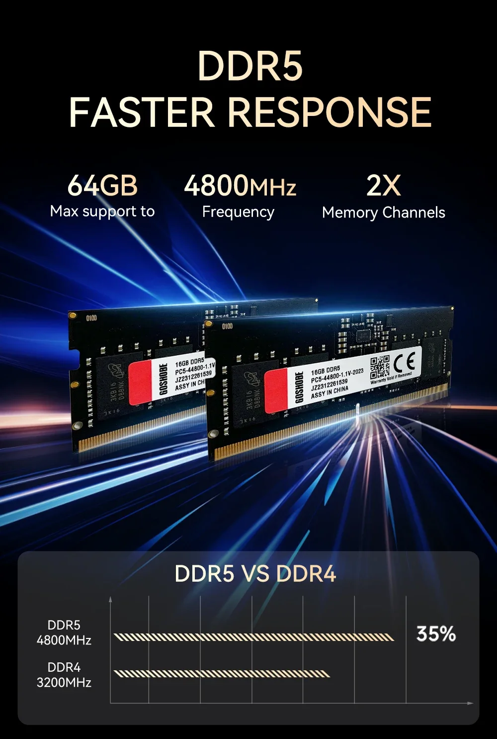 BEBEPC MINI PC AMD Ryzen 5 6600U R7 6800H 7940HS R9 7940HS 2 * DDR5 2 * M.2 SSD PICE4.0 8K WIFI6 BT5.0 WIN11 ubuntu Linux computadora - imagen 4