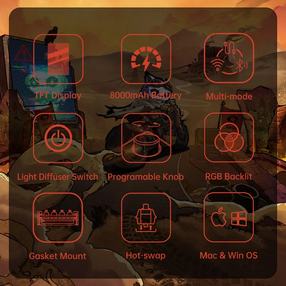 Akko 5098B Teclado mecánico inalámbrico para jugar con pantalla TFT de 1,47 pulgadas perilla Vertical 1800 compacto 96 teclas junta RGB de intercambio en caliente - imagen 3