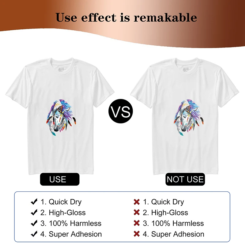 Pulverizador de revestimiento de sublimación, adecuado para materiales de algodón de impresión de transferencia, como ropa, todas las telas, pulverizador de secado rápido - imagen 5