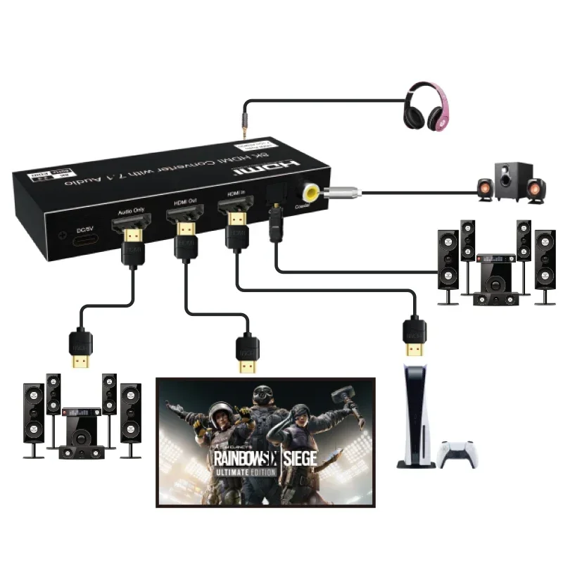 Extractor de Audio HDMI 7,1 canales, 8K @ 60Hz, 4K @ 120Hz, HDMI 2,1 a HDMI, Audio/óptico SPDIF/Coaxial 5,1 canales + salida de Audio de 3,5mm, ATMOS HDCP2.3 VRR - imagen 4
