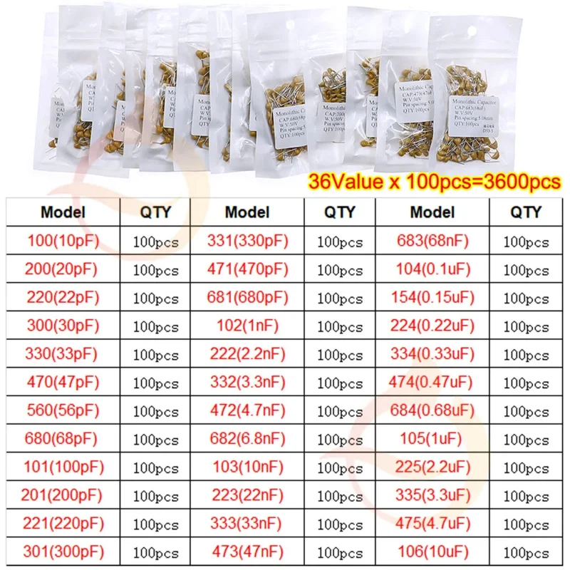 Kit de condensadores cerámicos multicapa 50V (100 ~ 106) 10pF ~ 10uF 102 103 104 105 22pF 47pF 68pF 1nF 10nF 100nF 0,1uF 1uF P = 5,08mm - imagen 3