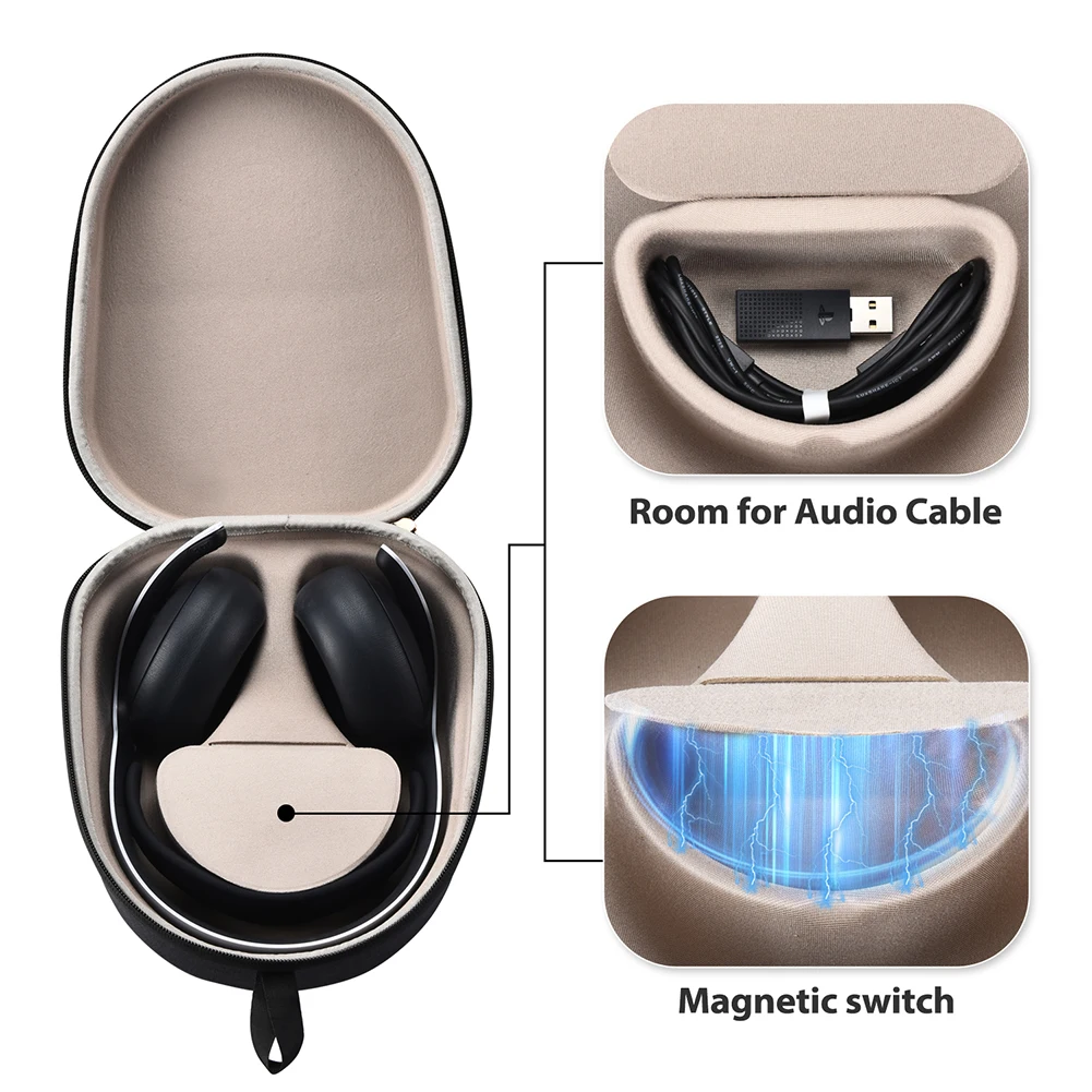 Estuche de transporte duro EVA, bolsa de almacenamiento protectora para auriculares a prueba de salpicaduras, bolsa de transporte de viaje para auriculares inalámbricos PlayStation Pulse Elite - imagen 2