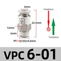 VPC601