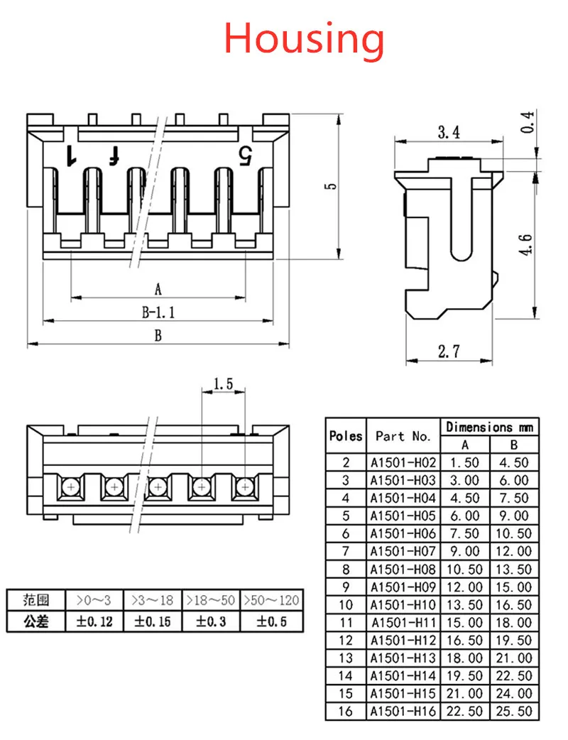 Juegos - Vista del Juegos