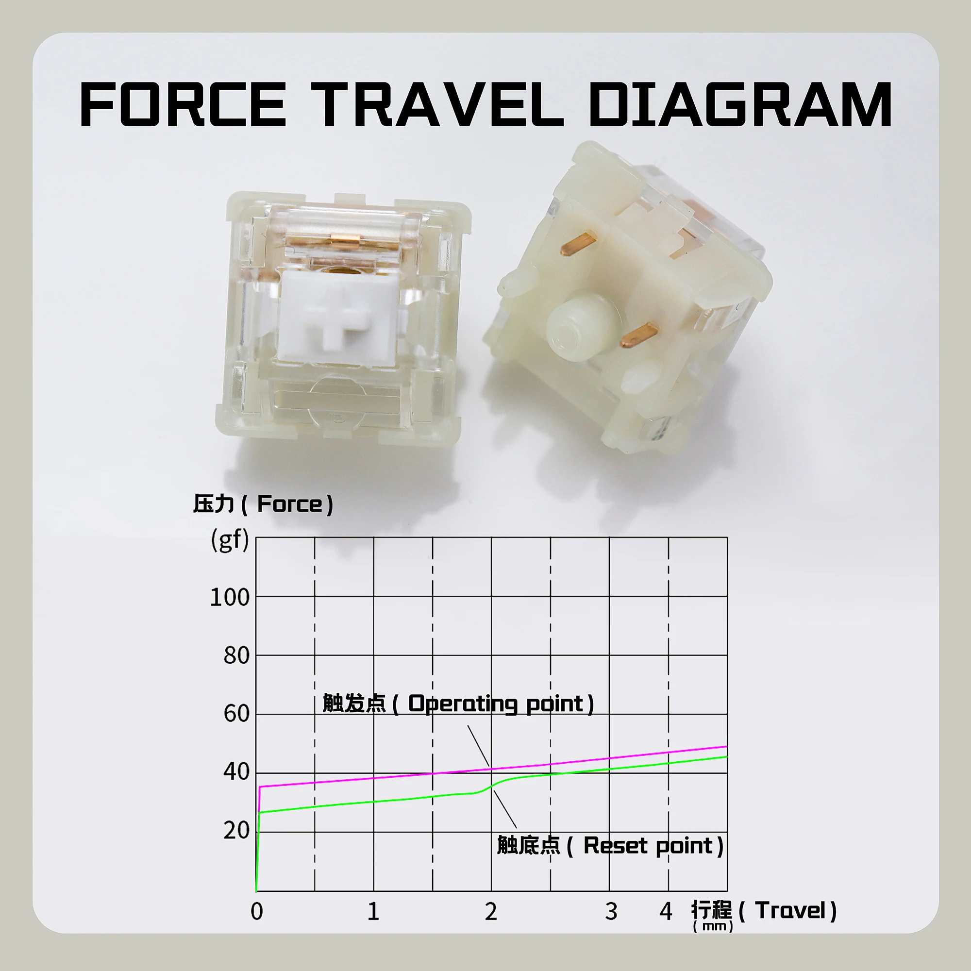 KBDiy Kang-teclado con interruptor blanco V3, interruptores lineales cremosos de 5 pines 50gf para teclado mecánico personalizado DIY 60 para juegos Aula F75 F87 - imagen 5