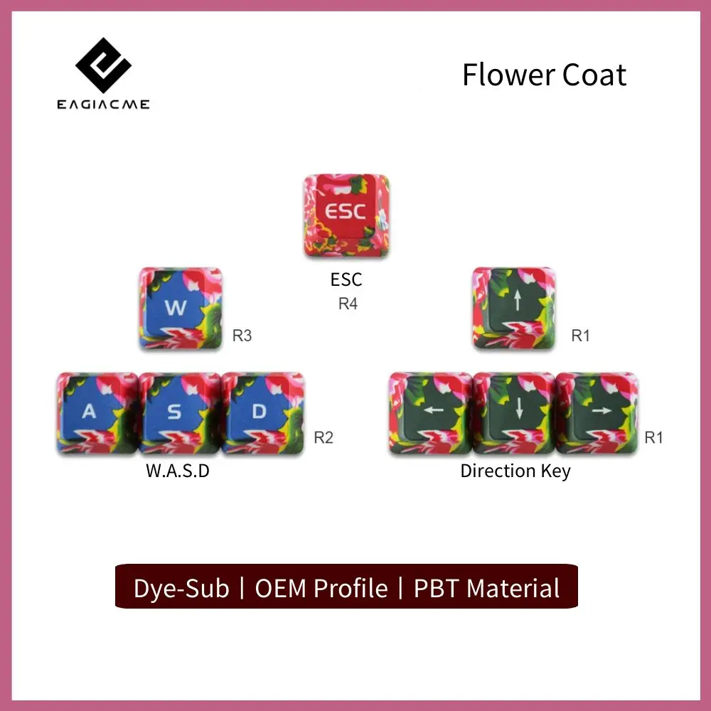 Teclas DYE-SUB PBT personalizadas para Gamer, 9 unidades, perfil OEM, Teclado mecánico para Gateron Cherry MX Switch - imagen 5