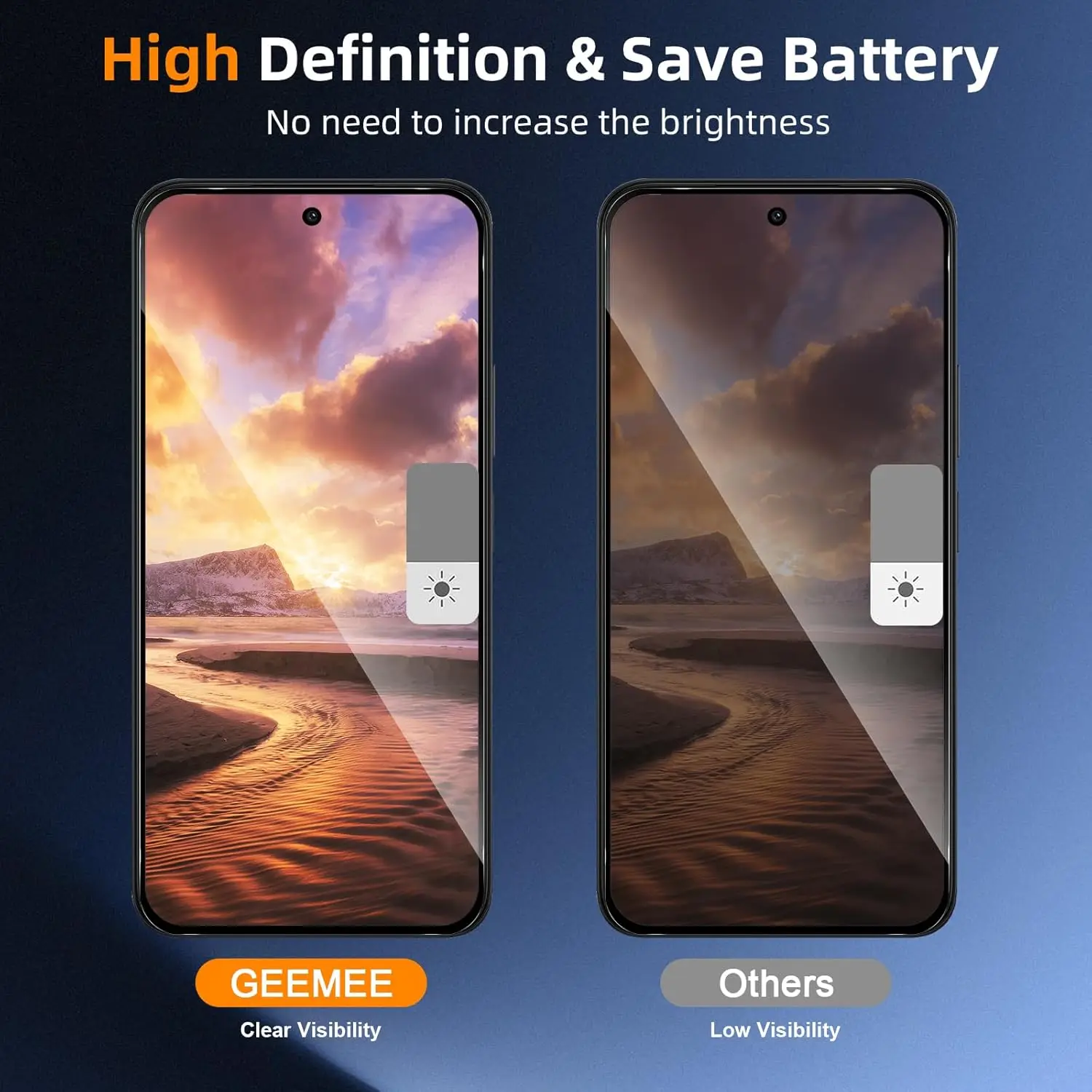 2 uds 9H vidrio templado antiespía para Xiaomi Redmi 15 5G película protectora de pantalla de privacidad - imagen 2