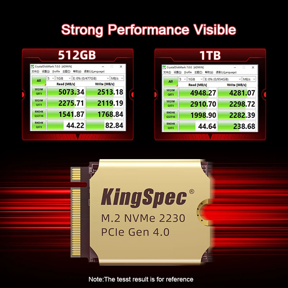 KingSpec-disco duro M2 NVMe SSD de 1TB, unidad interna de estado sólido M.2 PCIe 4,0x4 SSD 2230 para Steam Deck PS5 - imagen 5