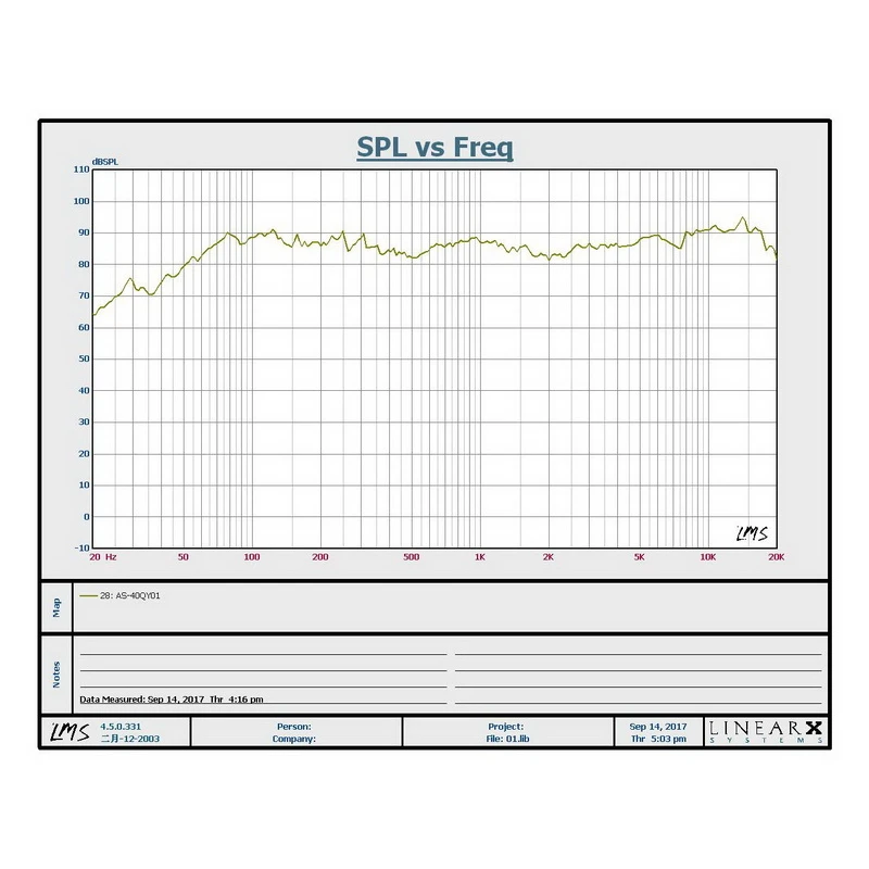 15W-30W 4 inch Speaker 4~8Ohm Full Range Speaker Fever HIFI Speaker Tweeter Midrange Woofer Vocal Instrument String Speaker - imagen 5