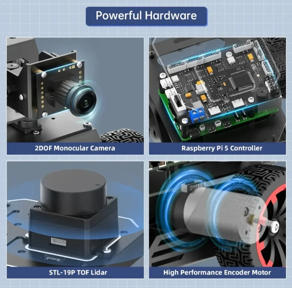 Raspberry Pi 5 Robot Car MentorPi A1 Ackerman Chasis 2DOF Cámara Monocular ROS2-HUMBLE Soporte SLAM y conducción autónoma - imagen 2