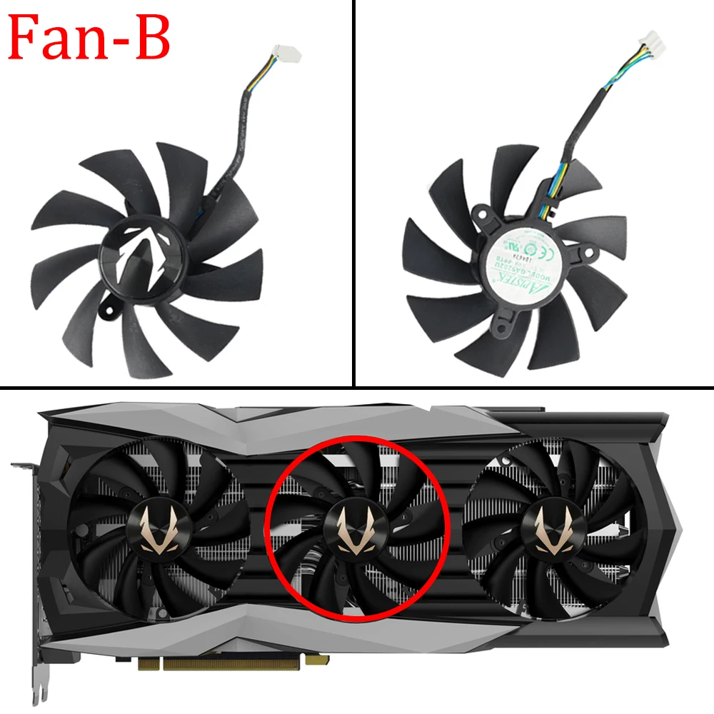Fan - B