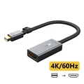 Mini DP 4K 60Hz