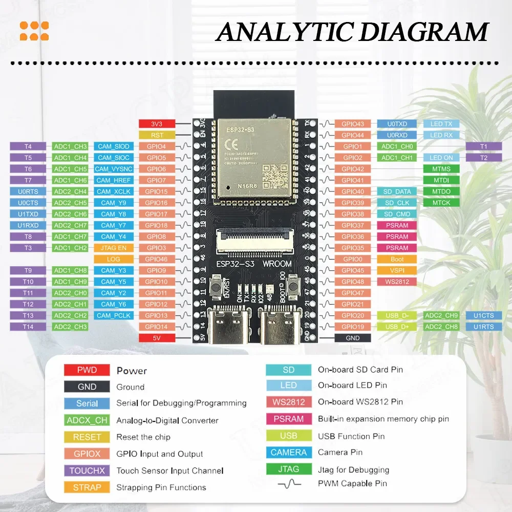 Placa de desarrollo de cámara ESP32 S3 N16R8, módulo de cámara 2,4G Wifi BT para OV2640 OV5640 8MB PSRAM 16MB FLASH ESP32-S3 WROOM N16R8 - imagen 3