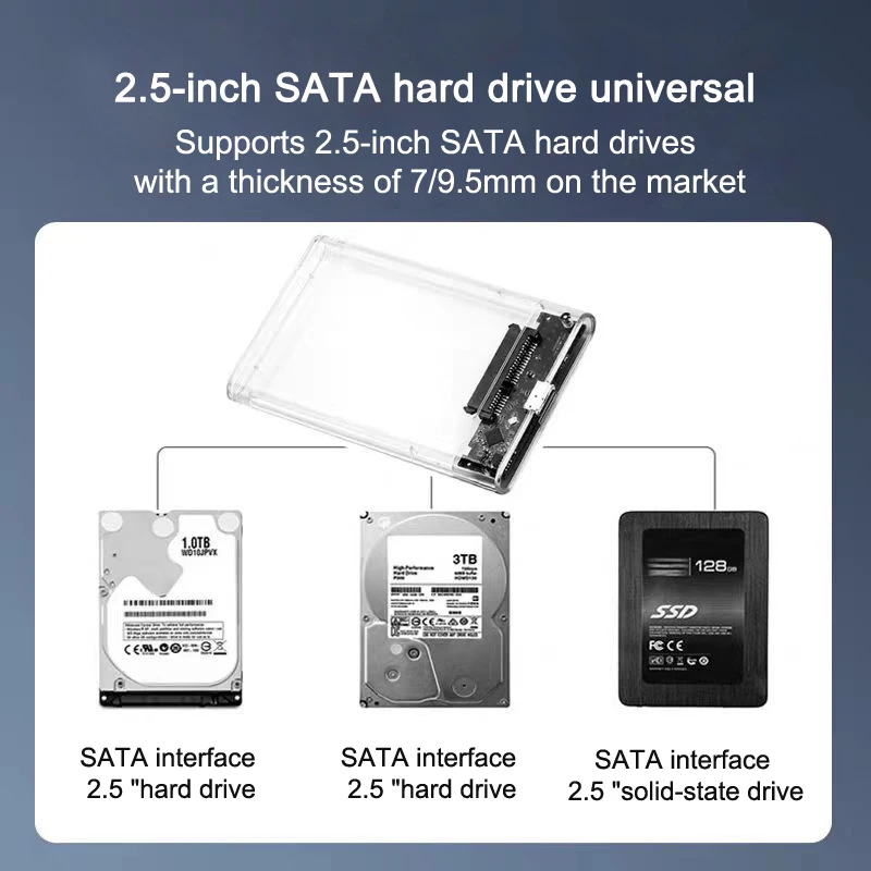 Caja de disco duro de 2,5 ", material ABS, caja de almacenamiento externa transparente sin herramientas para HDD y SSD SATA de 7 mm/9,5 mm - imagen 5