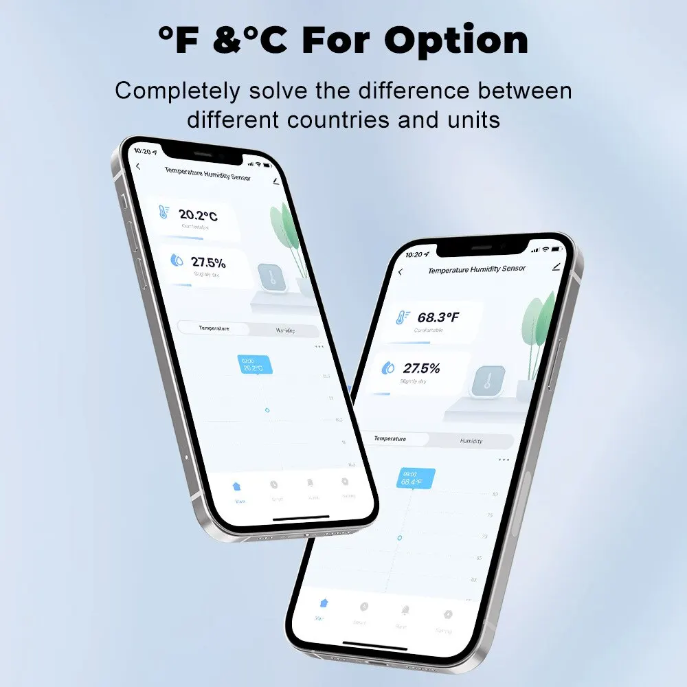 Tuya ZigBee Sensor de temperatura y humedad para el Hogar Inteligente, dispositivo con retroiluminación LCD, funciona con asistente de Google y necesita Tuya Zigbee Hub - imagen 5