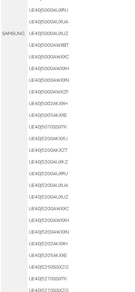Etiqueta de identificación de la placa BN44-00852A