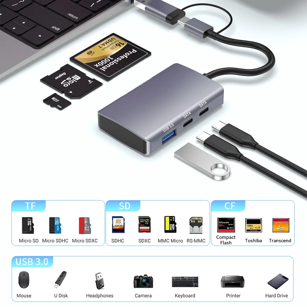 Estación de acoplamiento de computadora con concentrador tipo C USB 3.0 lector de tarjetas multifuncional todo en uno HUBCF/SD/TFOTG - imagen 3