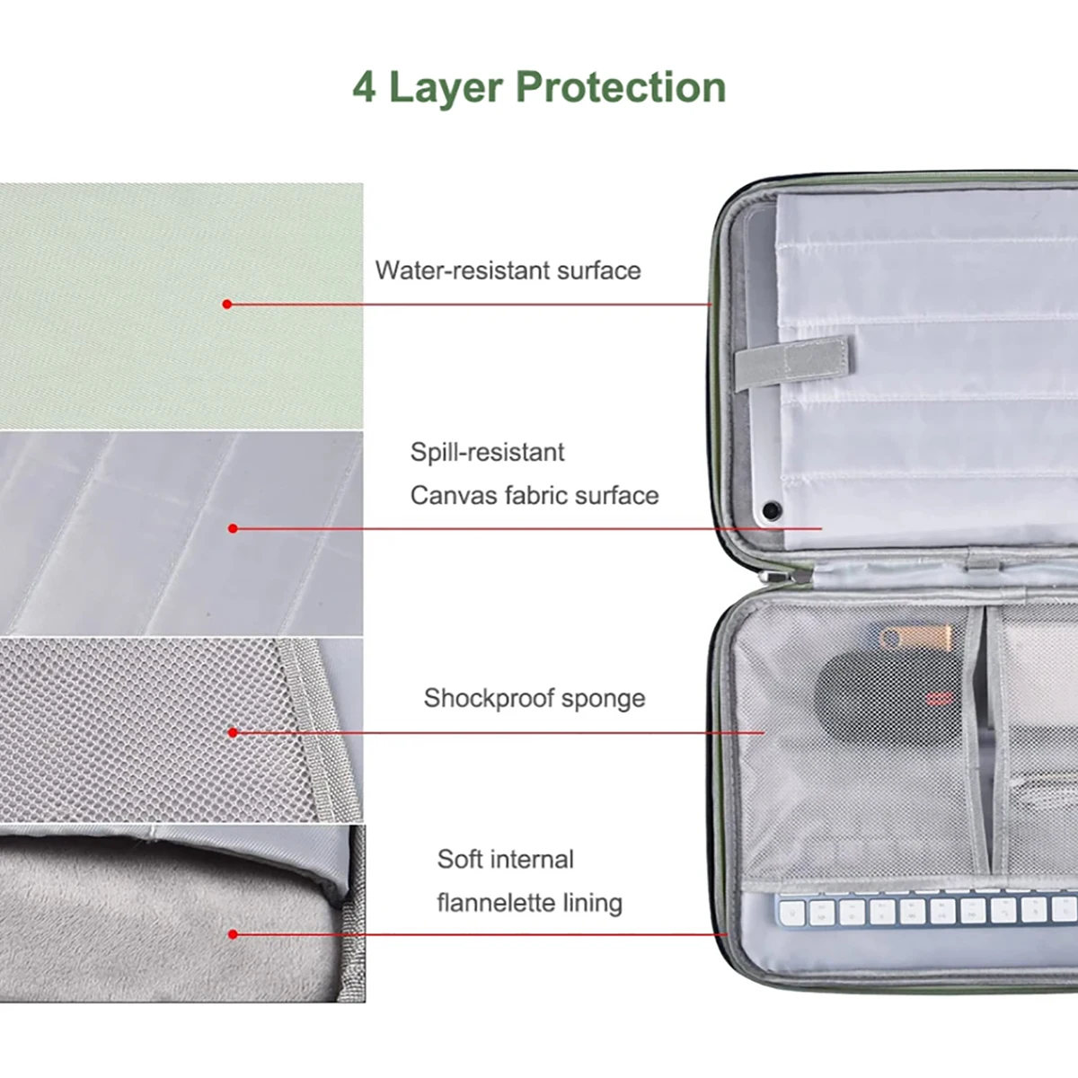 Funda para portátil, Funda para Macbook Pro Air13 13,6, 14, 15, 15,6, 16, Funda impermeable para portátil Lenovo, HP, Xiaomi - imagen 5
