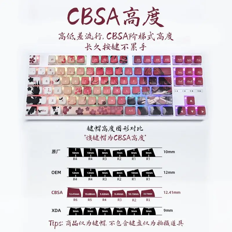131 teclas translúcidas SakuraRaven Pudding Makima Anime Keycaps CBSA PC Keycap tapas de teclado mecánico para 64/68/71/108 - imagen 2