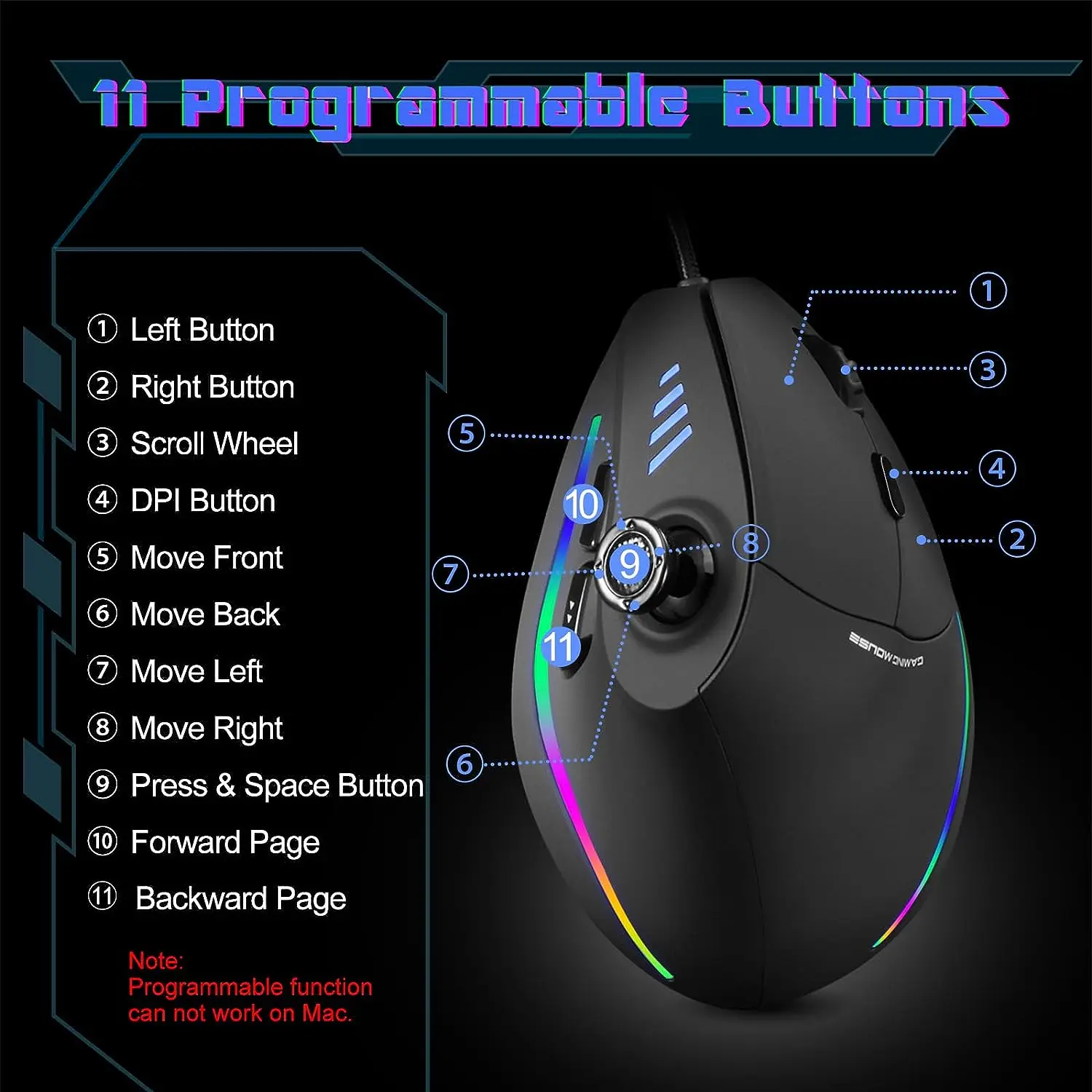 Software de configuración para programar los botones del ratón ZELOTES