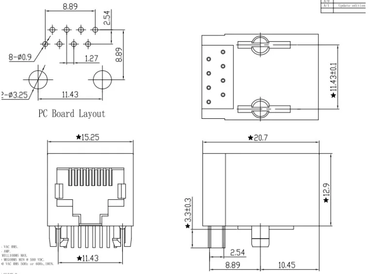 RJ45 - Vista del RJ45