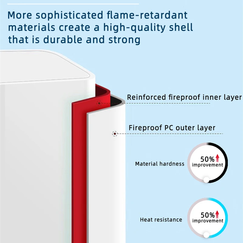Original de 100W Supervooc Cargador rápido para OnePlus 13 13R 12R 12 11 10 Ace 5 Pro Nord CE 2 3 4 Adaptador de teléfono Lite Cable USB Tipo C - imagen 5