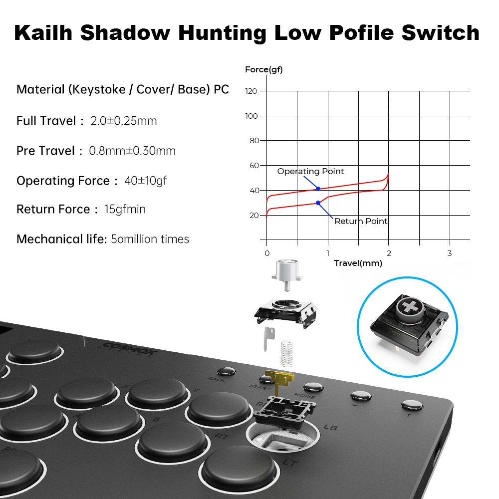 Alta42-COSMOX M Ultra Mgen 2 controlador sin palanca para Ps4 Ps5 interruptor de vapor PC Hitbox Joystick Arcade Fight teclado para juegos - imagen 4